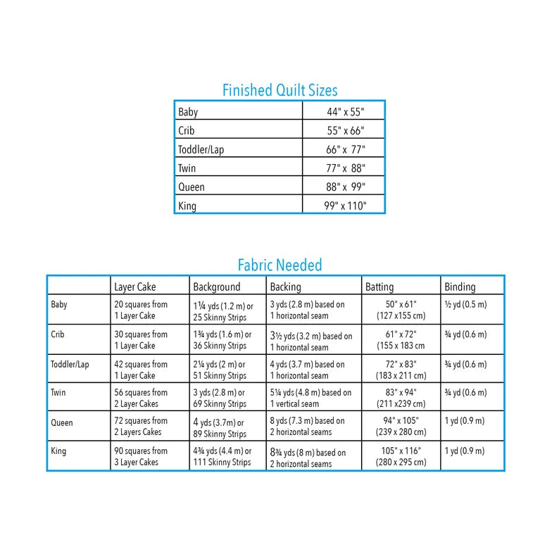 Layer Cake Toss Quilt Pattern