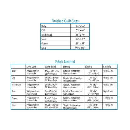 Layer Cake Toss Quilt Pattern